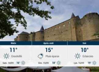 Prévisions météo à Sedan et ses alentours le vendredi 13 septembre news-14092024-072327