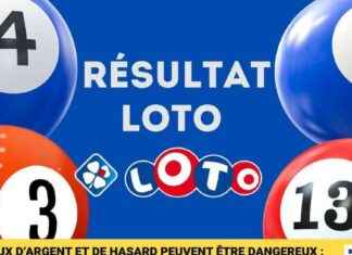 Tirage Super Loto (FDJ) – Résultat du vendredi 13 septembre 2024 news-14092024-083623