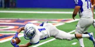 Classement Union Sportive Orléans Loiret Football: Le Club Peut-Il Créer La Surprise ? Classement Union Sportive Orléans Loiret Football: Le Club Peut-Il Créer La Surprise ?